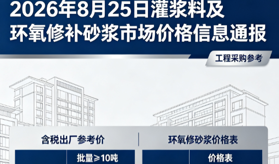 黔西2026年8月25日灌浆料及环氧修补砂浆市场价格信息通报